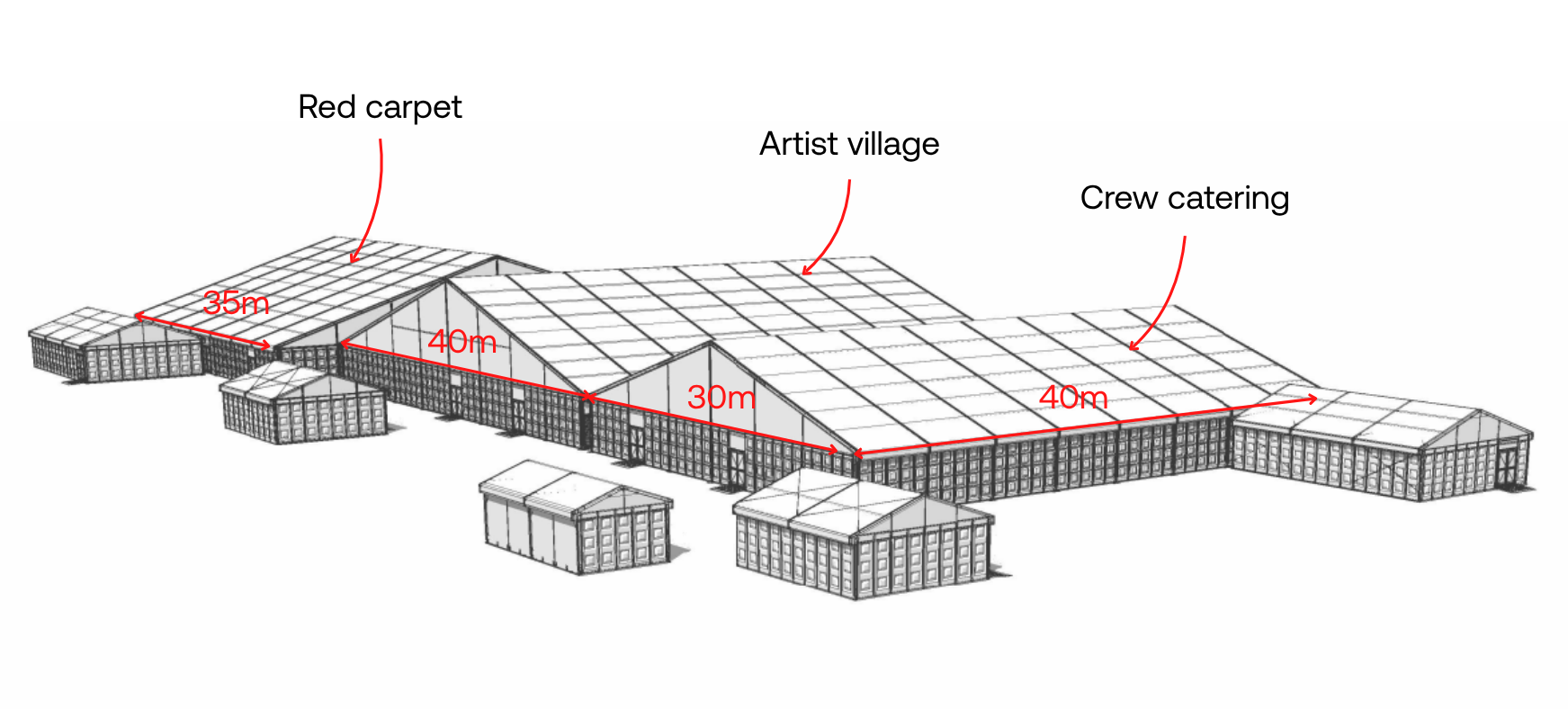 LDB UK Case Brit Awards 2026